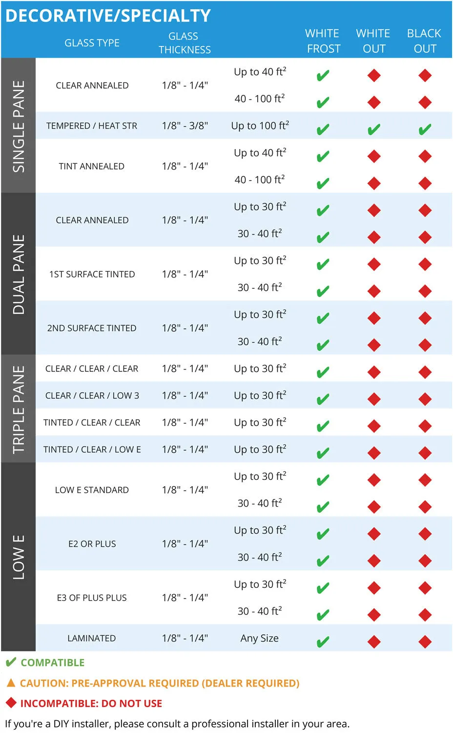 Black Out Window Film