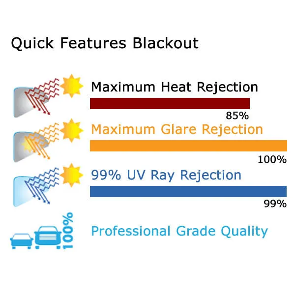 Blackout Glossy Window Tinting Film
