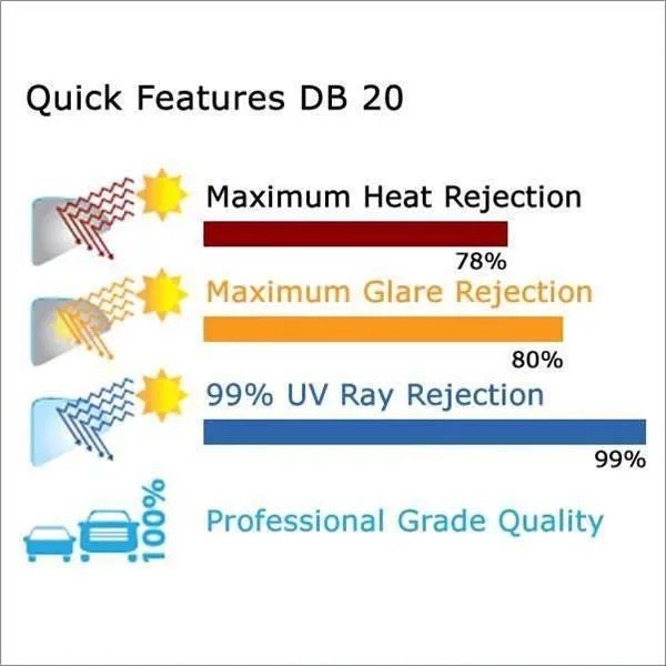 Deluxe Bronze Window Tinting Film 20% VLT