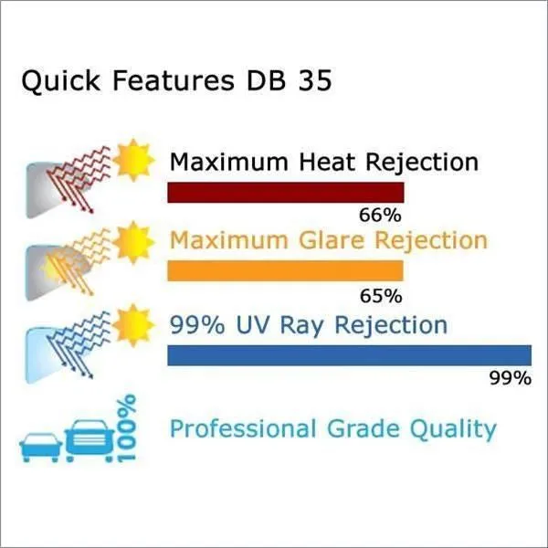 Deluxe Bronze Window Tinting Film 35% VLT