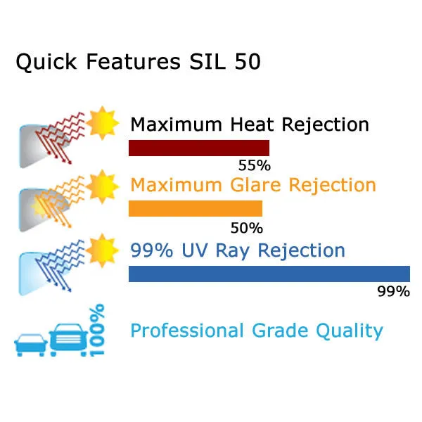 Deluxe Silver Window Tinting Film 50% VLT