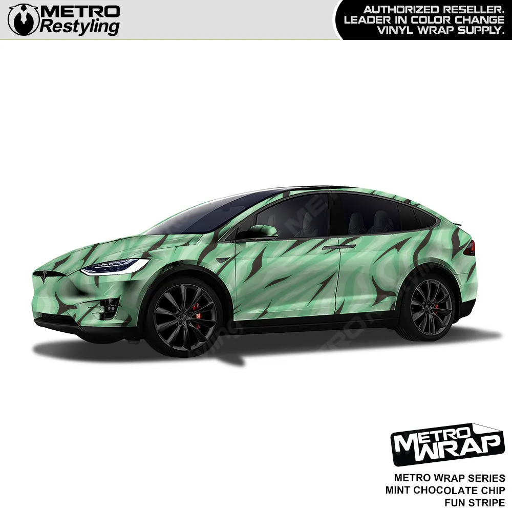 Metro Wrap Fun Stripe Mint Chocolate Chip Camouflage Vinyl Film