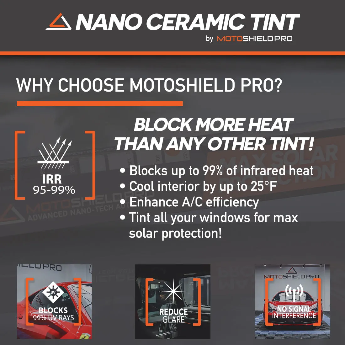 MotoShield Pro Premium Professional 2mil Precut Ceramic Window Tint Film for 2009-2018 Dodge Ram 1500 Quad Cab — (Front Driver/Passenger 25%)   Lifetime Warranty