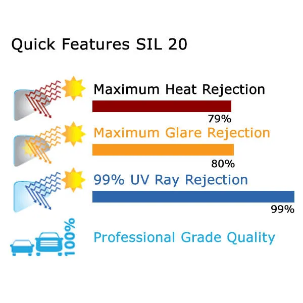 On Sale - Deluxe Silver Window Tinting Film 20% VLT