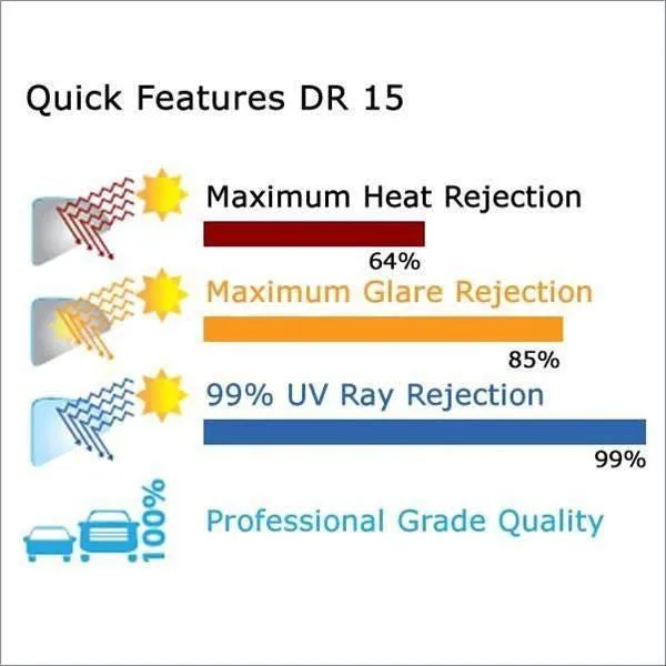 Premium Dual Reflective Window Film 15% VLT