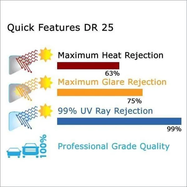 Premium Dual Reflective Window Film 25% VLT